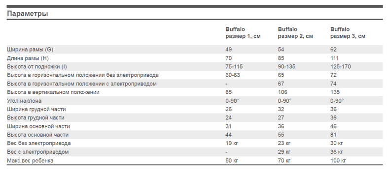 вертикализатор Buffalo вертикализатор Buffalo