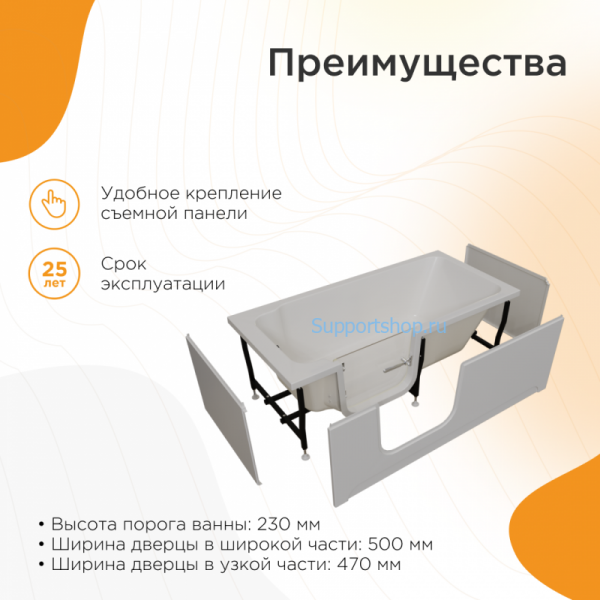 Ванна акриловая с дверцей для инвалидов и пожилых Грасс 2 левая