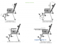Ортопедический функциональный стул для детей-инвалидов CH 37.01.01
