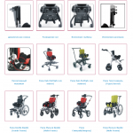 Ортопедическое функциональное кресло для детей-инвалидов R82 X:Panda